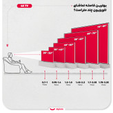 تلویزیون 55 اینچ ال ای دی هوشمند دوو مدل 55DM4000