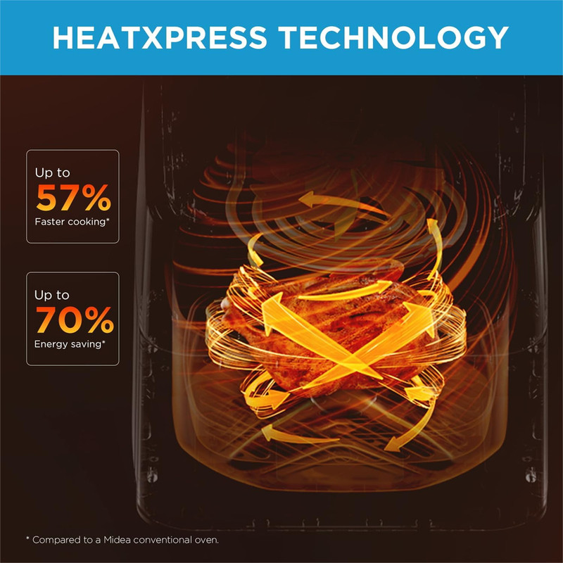هواپز 5 لیتر مایدیا مدل MAD-550F2APK