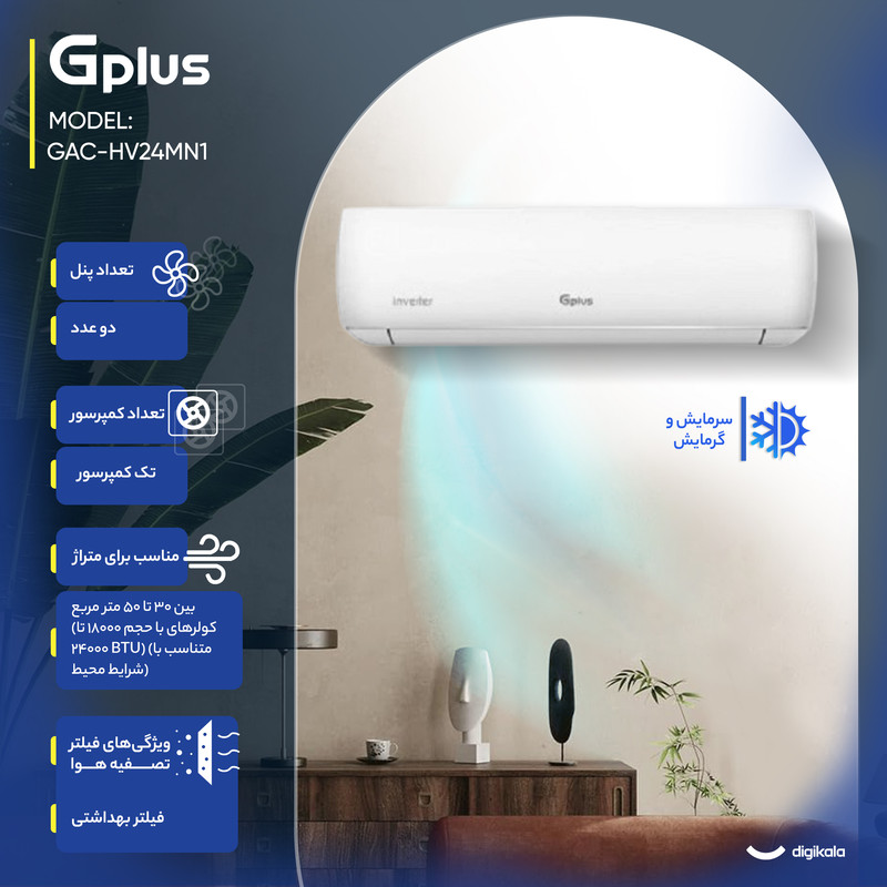 کولر گازی اسپلیت دیواری (Split) 24000 اینورتر جی پلاس مدل GAC-HV24MN1