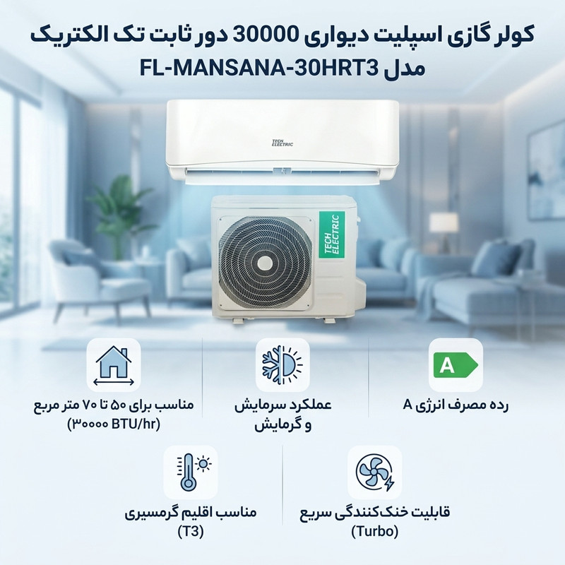 کولر گازی اسپلیت دیواری 30000 دور ثابت تک الکتریک مدل FL-MANSANA-30HRT3
