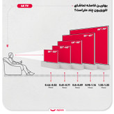تلویزیون 55 اینچ ال ای دی هوشمند ایکس ویژن مدل 55XCU785