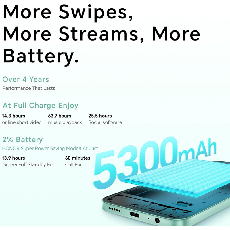 گوشی موبایل آنر مدل X6c دو سیمکارت ظرفیت 128 گیگابایت و رم 6 گیگابایت