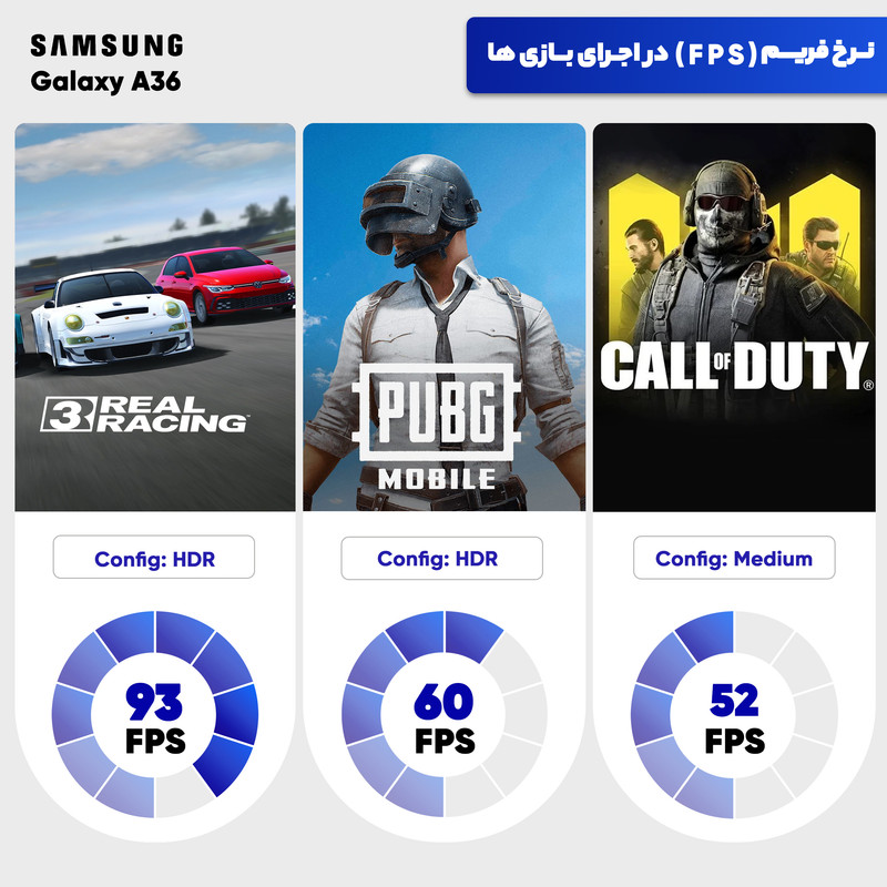 گوشی موبایل سامسونگ مدل Galaxy A36 دو سیم کارت ظرفیت 256 گیگابایت و رم 8 گیگابایت - ویتنام - به همراه هدفون بلوتوثی سامسونگ مدل Galaxy Buds FE