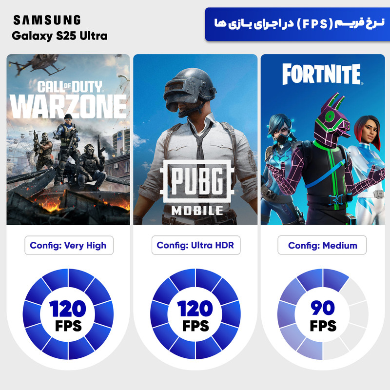 گوشی موبایل سامسونگ مدل Galaxy S25 Ultra دو سیم کارت ظرفیت 512 گیگابایت و رم 12 گیگابایت - پک کره
