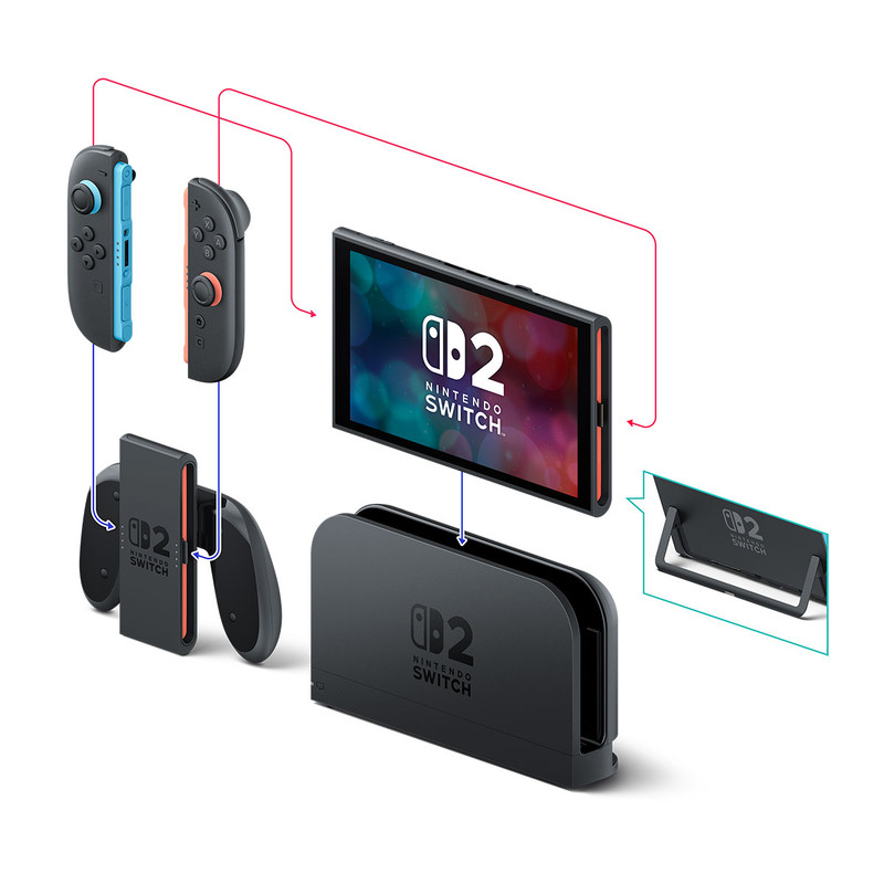 کنسول بازی هیبریدی نینتندو مدل Switch 2 ظرفیت 256 گیگابایت