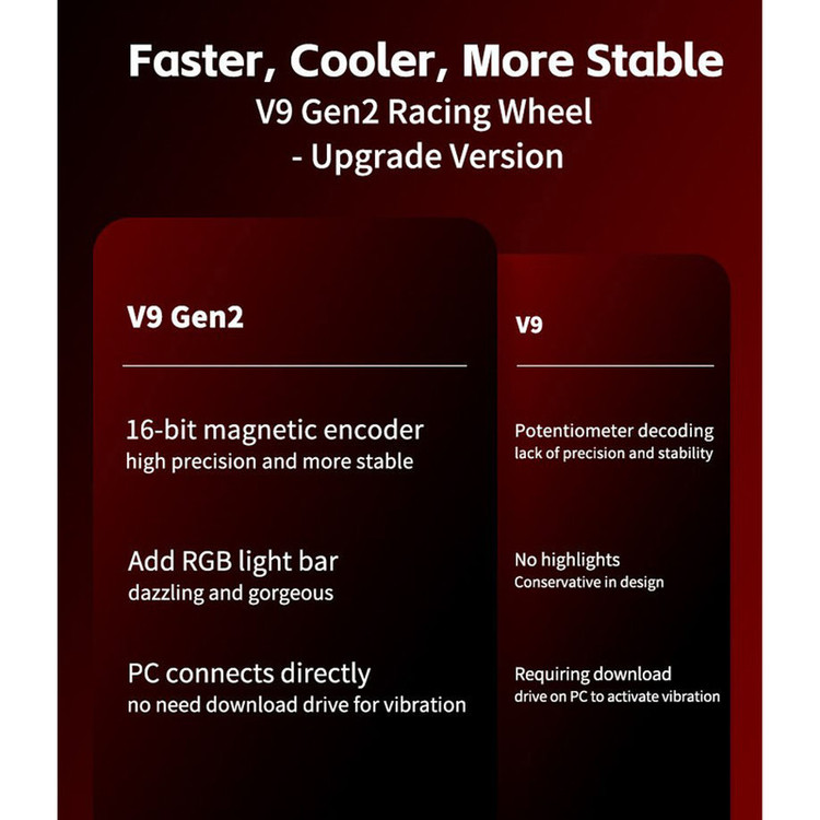 گجت دسته فرمان بازی پی ایکس ان مدل V9 Gen2