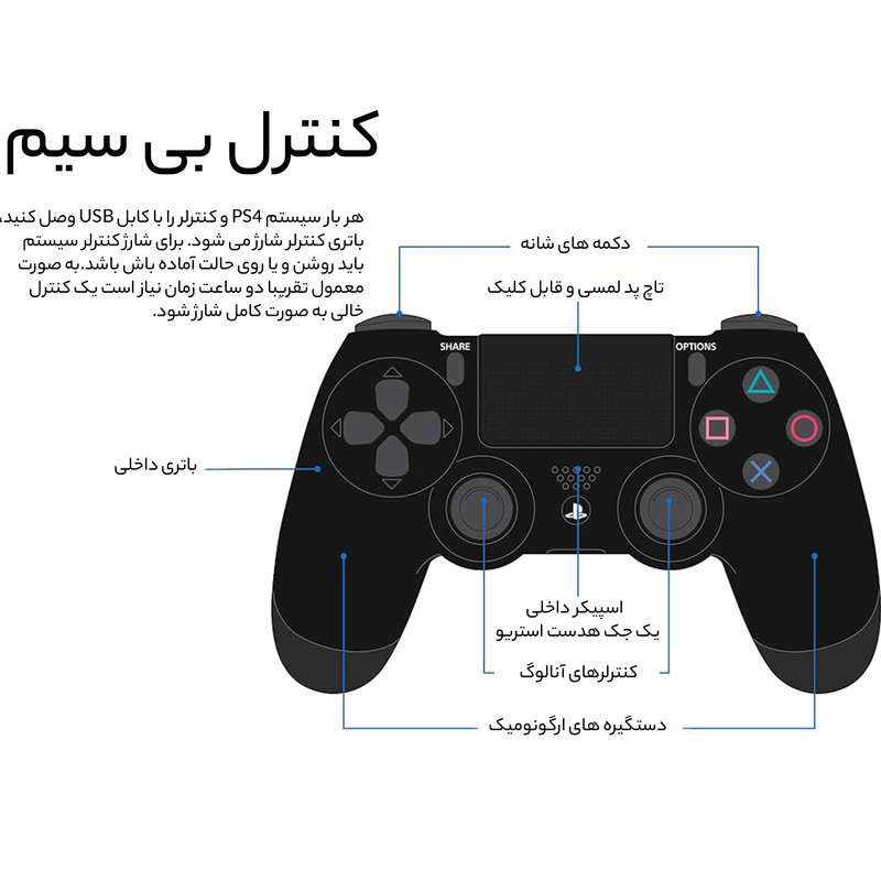 کنسول بازی سونی مدل Playstation 4 Slim ریجن 3 سری CUH-2218B ظرفیت 1 ترابایت