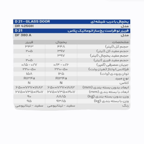 یخچال وفریز دو قلو 40 فوت سی یلو مدل D21