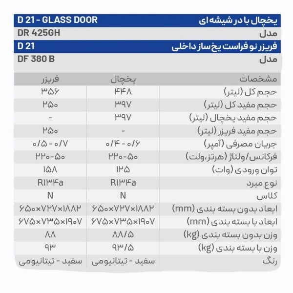 یخچال وفریزر دو قلو 42 فوت سی یلو مدل D21
