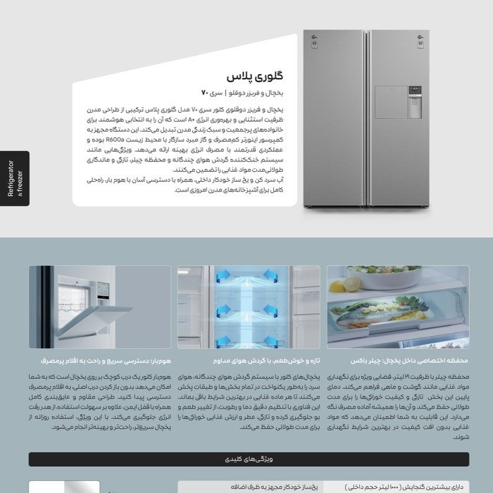 یخچال فریزر دوقلو 44 فوت کلور مدل 54 فوت glory plus-lm70