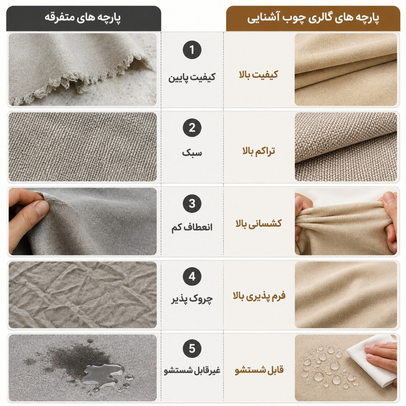 مبل راحتی 8 نفره با روکش پارچه و پایه چوبی گالری چوب آشنایی مدل Nova-Khod به همراه 6 کوسن