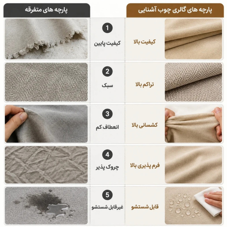 مبل راحتی 8 نفره با روکش پارچه و پایه چوبی گالری چوب آشنایی مدل Nova-Gh به همراه 6 کوسن