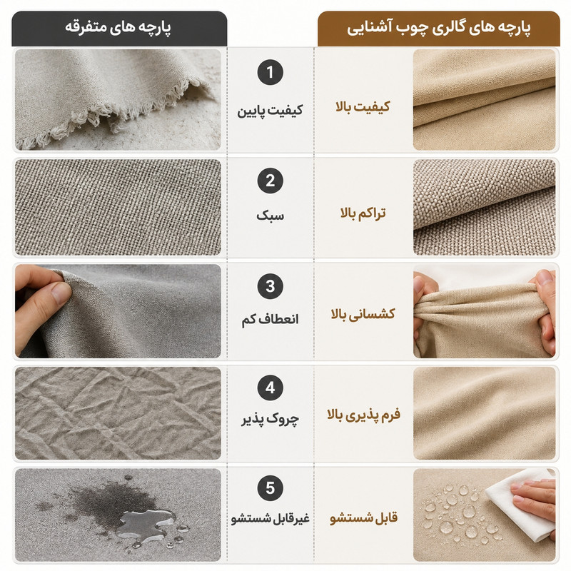 مبل راحتی 8 نفره با روکش پارچه و پایه چوبی گالری چوب آشنایی مدل Tedina-Gh به همراه 7 کوسن