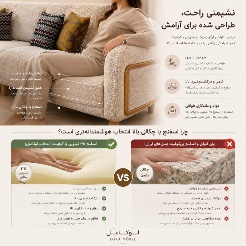 مبل راحتی هشت نفره با روکش پارچه و پایه چوب لوکا مبل مدل اروین