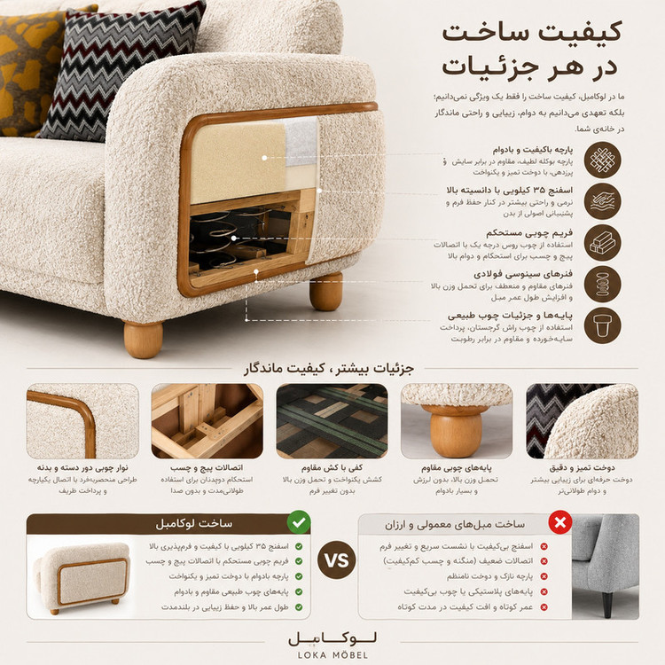 مبل راحتی هشت نفره با روکش پارچه و پایه چوب لوکا مبل مدل اروین
