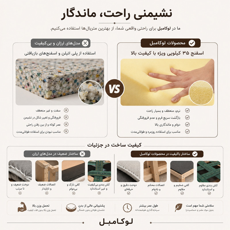 مبل ال هفت نفره لوکا مبل مدل انیتا کد 2