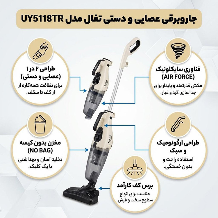 جاروبرقی تفال مدل UY5118TR
