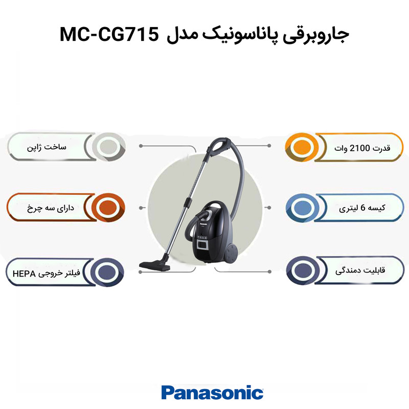 جاروبرقی پاناسونیک مدل MC-CG715