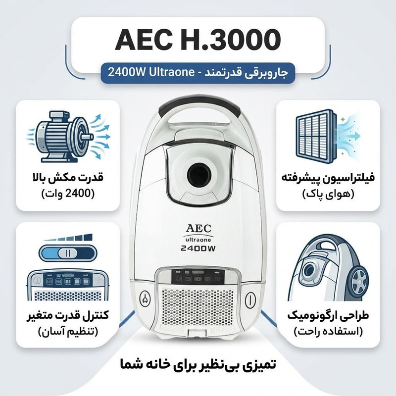 جاروبرقی 2400 وات آ ای سی مدل H.3000