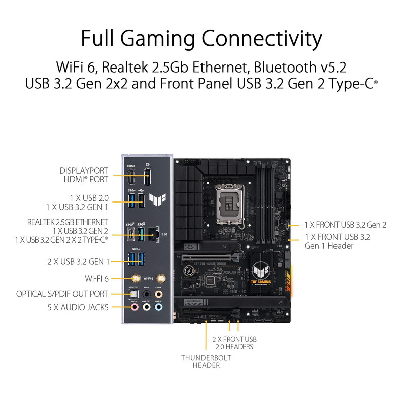 مادربرد ایسوس مدل TUF GAMING B760-PLUS WIFI