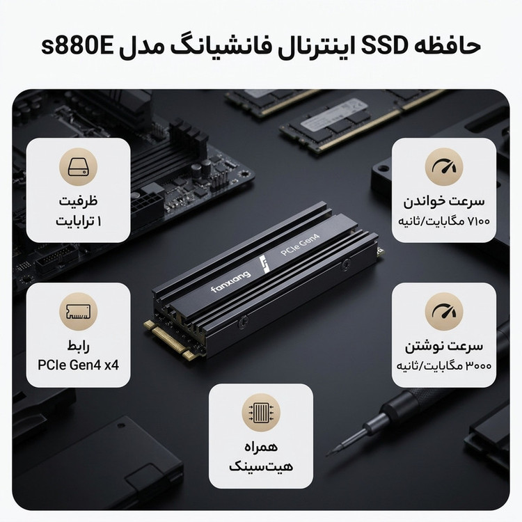 اس اس دی اینترنال M.2 PCIe Gen4 x4 NVMe فانشیانگ مدل s880E ظرفیت 1 ترابایت
