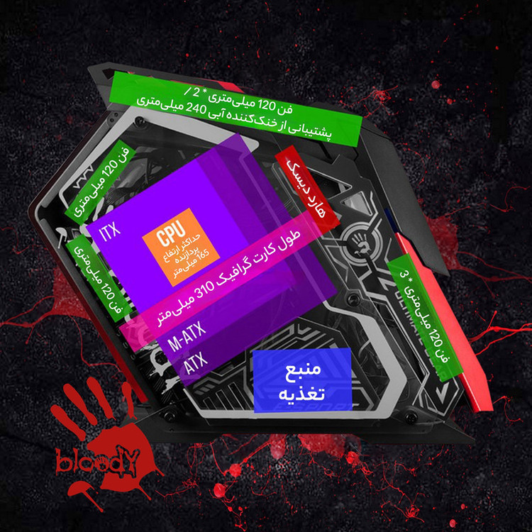 کیس کامپیوتر مدل A4Tech BLOODY Rogue GH30