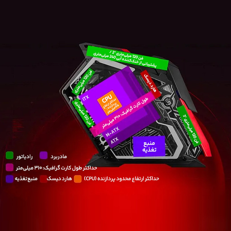 کیس کامپیوتر مدل A4Tech BLOODY Rogue GH30