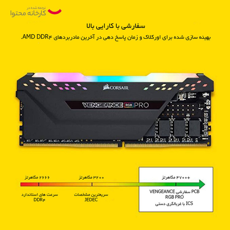 رم دسکتاپ کورسیر مدل VENGEANCE RGB PRO DDR4 دو کاناله ظرفیت 64 گیگابایت سرعت 3200 مگاهرتز تایمینگ CL16 با سیستم خنککننده هیتسینک