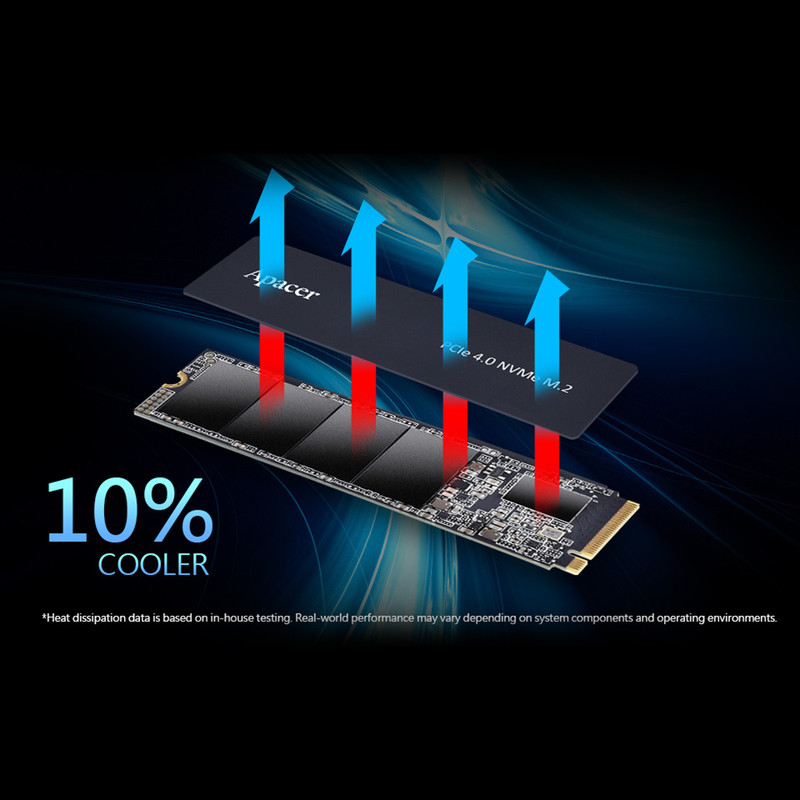اس اس دی اینترنال PCIe Gen4 x4 اپیسر مدل AS2280Q4X ظرفیت 1 ترابایت