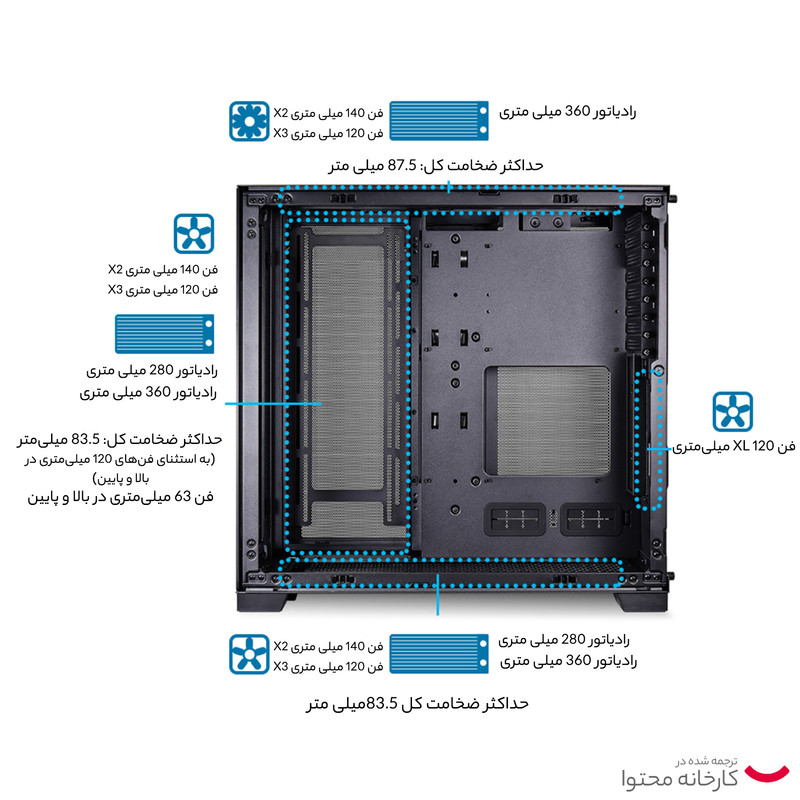 کیس کامپیوتر لیان لی مدل O11 DYNAMIC EVO XL BK