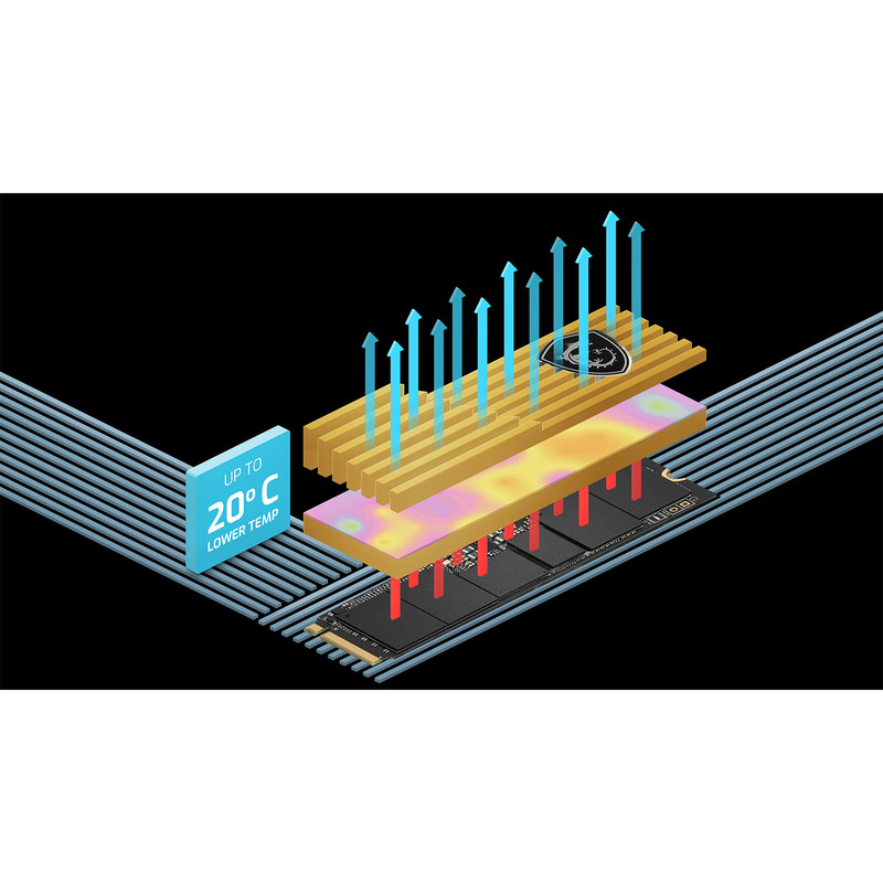 اس اس دی اینترنال ام اس آی مدل SPATIUM M480 PRO PCIe 4.0 NVMe M.2 HS ظرفیت 1 ترابایت