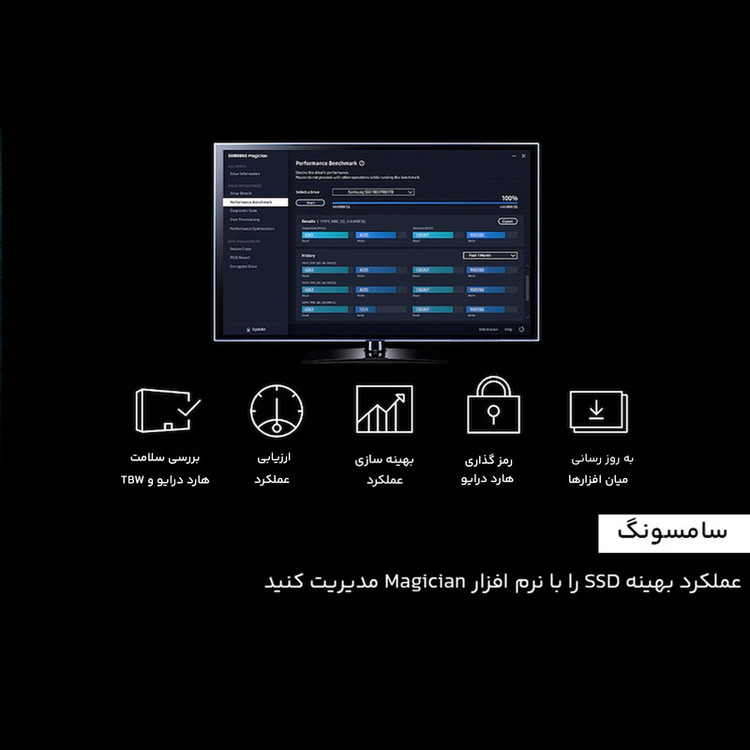 اس اس دی اینترنال سامسونگ مدل 980PRO ظرفیت 500 گیگابایت