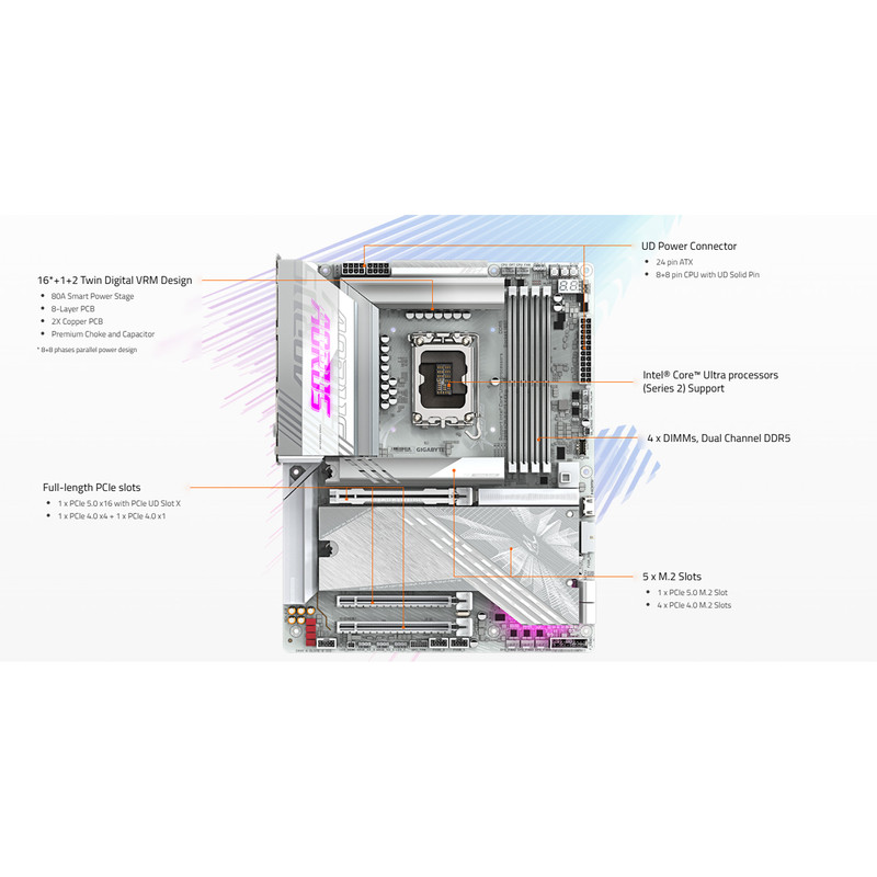 مادربرد گیگابایت مدل Z890 AORUS ELITE X ICE