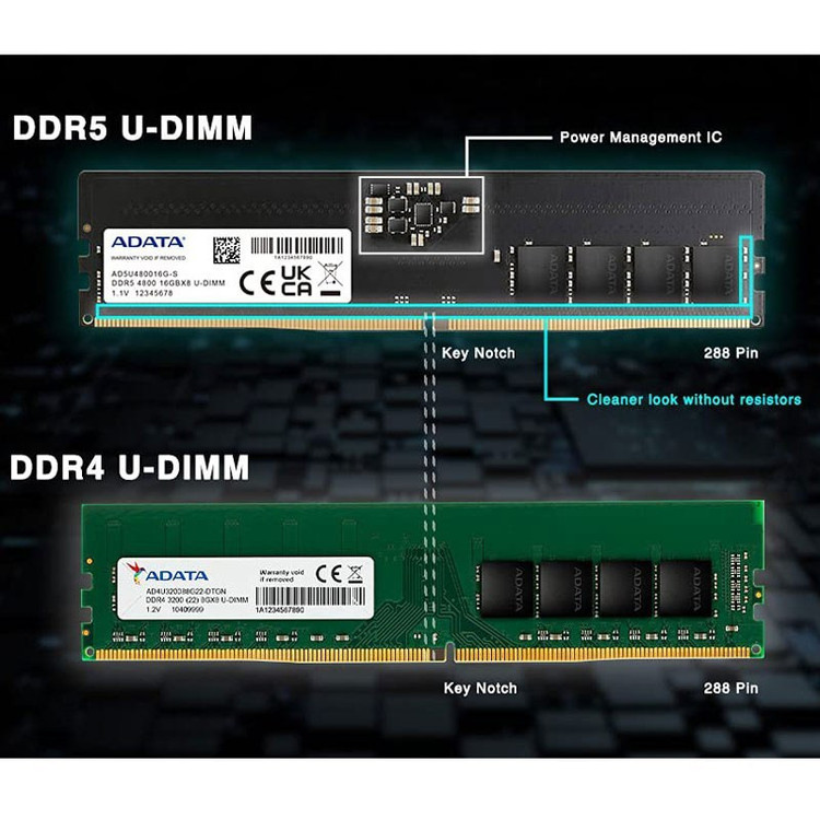 رم دسکتاپ ای دیتا مدل U-DIMM DDR5 4800 S 16G، 16 گیگابایت، DDR5، فرکانس 4800 مگاهرتز، تایمینگ CL40، یک عدد ماژول DIMM، مناسب برای کامپیوتر (Desktop)