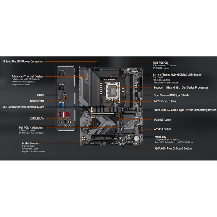 مادربرد گیگابایت مدل Z790 S DDR4 (rev. 1.0)