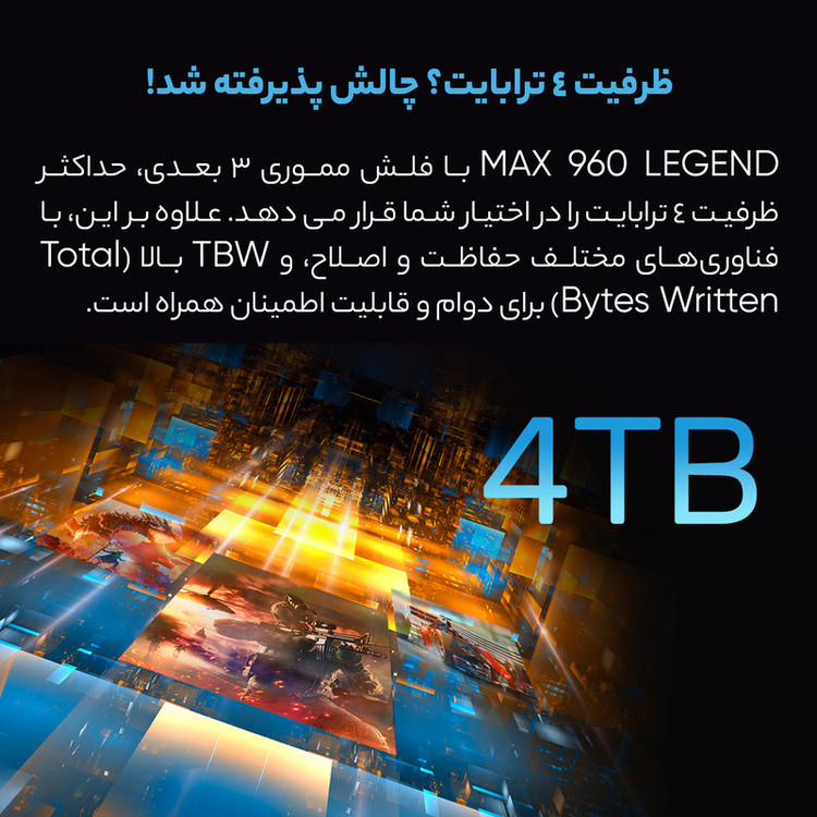 اس اس دی اینترنال ای دیتا مدل LEGEND 960 MAX ظرفیت چهار ترابایت