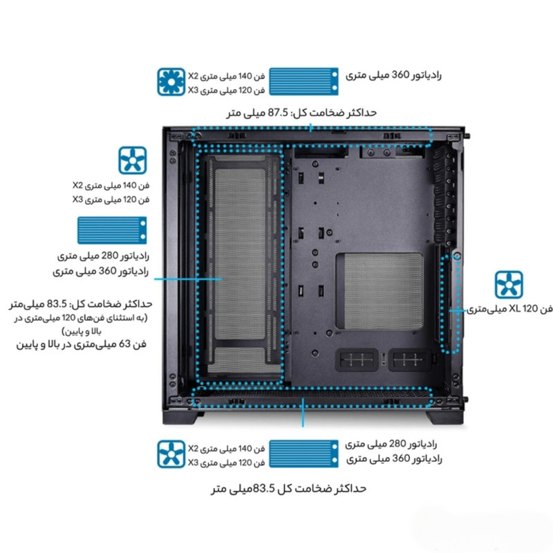 کیس کامپیوتر گیمینگ لیان لی مدل O11 Dynamic EVO RGB